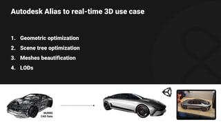 1. Geometric optimization
2. Scene tree optimization
3. Meshes beautification
4. LODs
Autodesk Alias to real-time 3D use case
NURBS
CAD Data
 