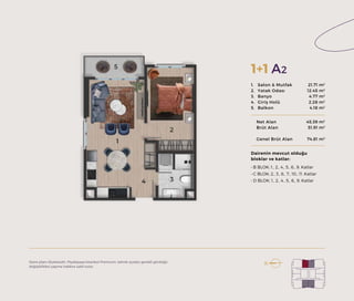 Piyalepasa Istanbul Premium