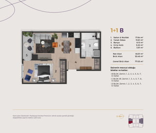 Piyalepasa Istanbul Premium