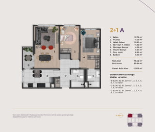 Piyalepasa Istanbul Premium