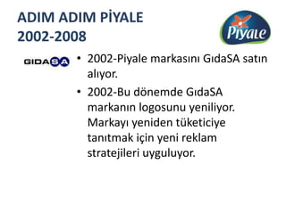 ADIM ADIM PİYALE 2002-20082002-Piyale markasını GıdaSA satın alıyor.2002-Bu dönemde GıdaSA markanın logosunu yeniliyor. Markayı yeniden tüketiciye tanıtmak için yeni reklam stratejileri uyguluyor.