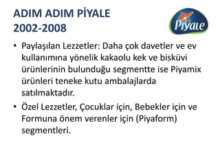 ADIM ADIM PİYALE 2002-2008Paylaşılan Lezzetler: Daha çok davetler ve ev kullanımına yönelik kakaolu kek ve bisküvi ürünlerinin bulunduğu segmentte ise Piyamix ürünleri teneke kutu ambalajlarda satılmaktadır.Özel Lezzetler, Çocuklar için, Bebekler için ve Formuna önem verenler için (Piyaform) segmentleri.