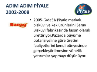 ADIM ADIM PİYALE 2002-20082005-GıdaSA Piyale markalı bisküvi ve kek ürünlerini Saray Bisküvi fabrikasında fason olarak ürettiriyor.Pazarda büyüme potansiyeline göre üretim faaliyetlerini kendi bünyesinde gerçekleştirilmesine yönelik yatırımlar yapmayı düşünüyor.