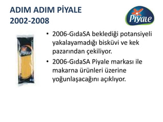 ADIM ADIM PİYALE 2002-20082006-GıdaSA beklediği potansiyeli yakalayamadığı bisküvi ve kek pazarından çekiliyor.2006-GıdaSA Piyale markası ile makarna ürünleri üzerine yoğunlaşacağını açıklıyor.