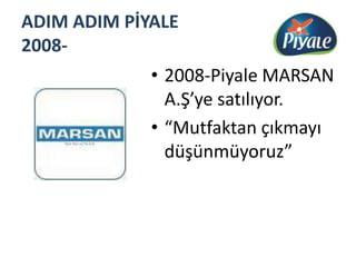 ADIM ADIM PİYALE 2008-2008-Piyale MARSAN A.Ş’ye satılıyor.“Mutfaktan çıkmayı düşünmüyoruz”