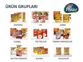 ÜRÜN GRUPLARIMAKARNAUNÇORBATOZ TATLILARPİŞİRME YARDIMCILARIPUDİNGMUTFAK ÜRÜNLERİBULYONBULGURLAR