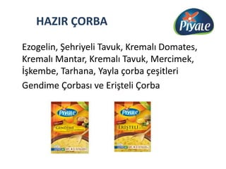 	HAZIR ÇORBA	Ezogelin, Şehriyeli Tavuk, Kremalı Domates, Kremalı Mantar, Kremalı Tavuk, Mercimek, İşkembe, Tarhana, Yayla çorba çeşitleriGendime Çorbası ve Erişteli Çorba