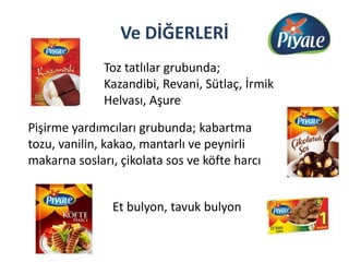 Ve DİĞERLERİ	Toz tatlılar grubunda; Kazandibi, Revani, Sütlaç, İrmik Helvası, AşurePişirme yardımcıları grubunda; kabartma tozu, vanilin, kakao, mantarlı ve peynirli makarna sosları, çikolata sos ve köfte harcıEt bulyon, tavuk bulyon