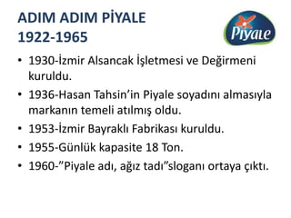 ADIM ADIM PİYALE 1922-19651930-İzmir Alsancak İşletmesi ve Değirmeni kuruldu.1936-Hasan Tahsin’in Piyale soyadını almasıyla markanın temeli atılmış oldu.1953-İzmir Bayraklı Fabrikası kuruldu.1955-Günlük kapasite 18 Ton.1960-”Piyale adı, ağız tadı”sloganı ortaya çıktı.