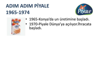 1965-Konya’da un üretimine başladı.1970-Piyale Dünya’ya açılıyor.İhracata başladı.ADIM ADIM PİYALE 1965-1974