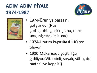 ADIM ADIM PİYALE 1974-19871974-Ürün yelpazesini geliştiriyor.(Hazır çorba, pirinç, pirinç unu, mısır unu, nişasta, kek unu)1974-Üretim kapasitesi 110 ton oluyor.1980-Makarnada çeşitliliğe gidiliyor.(Vitaminli, soyalı, sütlü, domatesli ve kepekli)