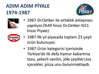ADIM ADIM PİYALE 1974-19871987-Dr.Oetker ile ortaklık anlaşması yapılıyor.(%49 hisse Dr.Oetker-%51 hisse Piyale)1987-İlk yıl piyasada toplam 23 çeşit ürün bulunuyor.1987-Ürün kategorisi içerisinde Türkiye’de ilk defa hamur kabartma tozu, şekerli vanilin, jöle çeşitleri,toz içecekler, pizza unu bulunmaktaydı.