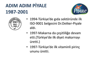 ADIM ADIM PİYALE 1987-20011994-Türkiye’de gıda sektöründe ilk ISO-9001 belgesini Dr.Oetker-Piyale aldı.1997-Makarna da çeşitliliğe devam etti.(Türkiye’de ilk diyet makarnayı üretti.)1997-Türkiye’de ilk vitaminli pirinç ununu üretti.