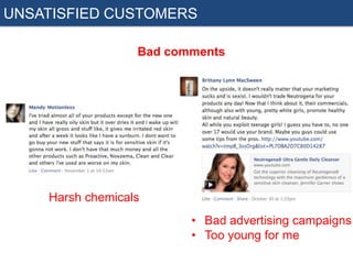UNSATISFIED CUSTOMERS
Bad comments

Harsh chemicals
• Bad advertising campaigns
• Too young for me

 