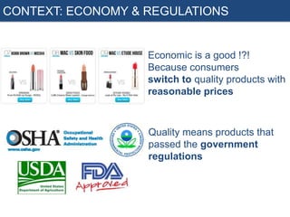 CONTEXT: ECONOMY & REGULATIONS

Economic is a good !?!
Because consumers
switch to quality products with
reasonable prices

Quality means products that
passed the government
regulations

 