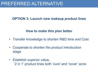 PREFERRED ALTERNATIVE
OPTION 3: Launch new makeup product lines

How to make this plan better
• Transfer knowledge to shorten R&D time and Cost
• Cooperate to shorten the product introduction
stage
• Establish superior value,
„2 in 1‟ product lines both „cure‟ and „cover‟ acne

 