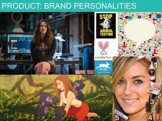 PRODUCT: BRAND PERSONALITIES

 