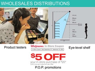 WHOLESALES DISTRIBUTIONS

Product testers

Eye-level shelf

P.O.P. promotions

 