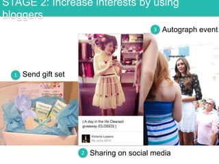 STAGE 2: Increase interests by using
bloggers
3

1

Autograph event

Send gift set

2

Sharing on social media

 