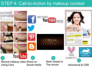 STEP 4: Call-to-Action by makeup contest

1

2

Record makeup video Share on
Social media
Using Cara

3

Most viewed is
The winner

4

Advertorial & CSR

 