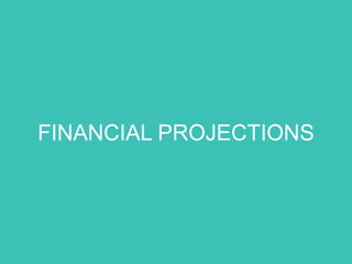 FINANCIAL PROJECTIONS

 