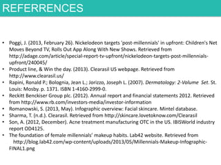 REFERRENCES
• Poggi, J. (2013, February 26). Nickelodeon targets 'post-millennials' in upfront: Children's Net
Moves Beyond TV, Rolls Out App Along With New Shows. Retrieved from
http://adage.com/article/special-report-tv-upfront/nickelodeon-targets-post-millennialsupfront/240045/
• Product line, & Win the day. (2013). Clearasil US webpage. Retrieved from
http://www.clearasil.us/
• Rapini, Ronald P.; Bolognia, Jean L.; Jorizzo, Joseph L. (2007). Dermatology: 2-Volume Set. St.
Louis: Mosby. p. 1371. ISBN 1-4160-2999-0.
• Reckitt Benckiser Group plc. (2012). Annual report and financial statements 2012. Retrieved
from http://www.rb.com/investors-media/investor-information
• Romanowski, S. (2013, May). Infographic overview: Facial skincare. Mintel database.
• Sharma, T. (n.d.). Clearasil. Retrieved from http://skincare.lovetoknow.com/Clearasil
• Son, A. (2012, December). Acne treatment manufacturing OTC in the US. IBISWorld industry
report OD4125.
• The foundation of female millennials’ makeup habits. Lab42 website. Retrieved from
http://blog.lab42.com/wp-content/uploads/2013/05/Millennials-Makeup-InfographicFINAL1.png

 