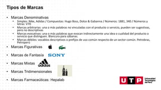 Tipos de Marcas
• Marcas Denominativas
• Simples: Nike, Adidas / Compuestas: Hugo Boss, Dolce & Gabanna / Números: 1881, 340 / Números y
letras: V70
• Marcas arbitrarias: una o más palabras no vinculadas con el producto o servicio, pueden ser sugestivas,
pero no descriptivas
• Marcas evocativas: una o más palabras que evocan indirectamente una idea o cualidad del producto o
servicio que distinguen. Blancura para sábanas.
• Marcas débiles: vocablos descriptivos o prefijos de uso común respecto de un sector común. Petrobras,
Petroperú
• Marcas Figurativas
• Marcas de Fantasía
• Marcas Mixtas
• Marcas Tridimensionales
• Marcas Farmaceúticas: Hepalab
 