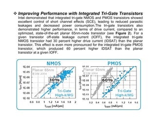 CMOS VLSI design | PPT