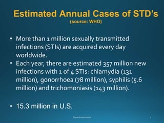 Estimated Annual Cases of STD’s
(source: WHO)
• More than 1 million sexually transmitted
infections (STIs) are acquired every day
worldwide.
• Each year, there are estimated 357 million new
infections with 1 of 4 STIs: chlamydia (131
million), gonorrhoea (78 million), syphilis (5.6
million) and trichomoniasis (143 million).
• 15.3 million in U.S.
 