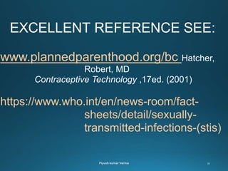 EXCELLENT REFERENCE SEE:
www.plannedparenthood.org/bc Hatcher,
Robert, MD
Contraceptive Technology ,17ed. (2001)
https://www.who.int/en/news-room/fact-
sheets/detail/sexually-
transmitted-infections-(stis)
 