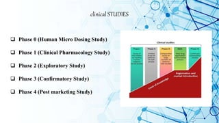 Clinical Trials | PPTX