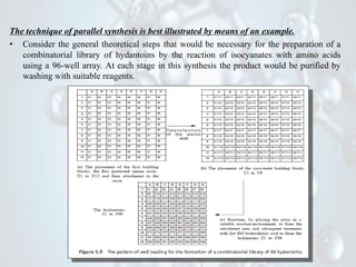 The technique of parallel synthesis is best illustrated by means of an example.
• Consider the general theoretical steps that would be necessary for the preparation of a
combinatorial library of hydantoins by the reaction of isocyanates with amino acids
using a 96-well array. At each stage in this synthesis the product would be purified by
washing with suitable reagents.
 