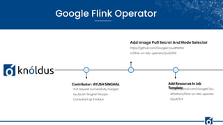 Contributor : AYUSH SINGHAL
Add Image Pull Secret And Node Selector
Add Resources In Job
Template
 