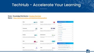 Knolx - Knowledge Distribution - Knoldus Tech Hub
Demo - https://techhub.knoldus.com/dashboard/projects/flink
 
