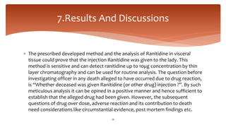  The prescribed developed method and the analysis of Ranitidine in visceral
tissue could prove that the injection Ranitidine was given to the lady. This
method is sensitive and can detect ranitidine up to 10µg concentration by thin
layer chromatography and can be used for routine analysis. The question before
investigating officer in any death alleged to have occurred due to drug reaction,
is “Whether deceased was given Ranitidine (or other drug) injection ?”. By such
meticulous analysis it can be opined in a positive manner and hence sufficient to
establish that the alleged drug had been given. However, the subsequent
questions of drug over dose, adverse reaction and its contribution to death
need considerations like circumstantial evidence, post mortem findings etc.
7.Results And Discussions
24
 