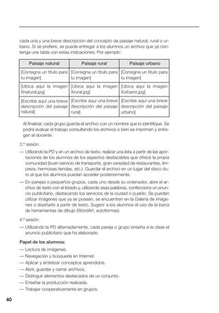 cada una y una breve descripción del concepto de paisaje natural, rural o ur-
bano. Si se prefiere, se puede entregar a los alumnos un archivo que ya con-
tenga una tabla con estas indicaciones. Por ejemplo:
Al finalizar, cada grupo guarda el archivo con un nombre que lo identifique. Se
podrá evaluar el trabajo consultando los archivos o bien se imprimen y entre-
gan al docente.
3.ª sesión:
— Utilizando la PD y en un archivo de texto. realizar una lista a partir de las apor-
taciones de los alumnos de los aspectos destacables que ofrece la propia
comunidad (buen servicio de transporte, gran variedad de restaurantes, lim-
pieza, hermosas tiendas, etc.). Guardar el archivo en un lugar del disco du-
ro al que los alumnos puedan acceder posteriormente.
— En parejas o pequeños grupos, cada uno desde su ordenador, abre el ar-
chivo de texto con el listado y, utilizando esas palabras, confecciona un anun-
cio publicitario, destacando los servicios de la ciudad o pueblo. Se pueden
utilizar imágenes que ya se posean, se encuentren en la Galería de imáge-
nes o diseñarlo a partir de texto. Sugerir a los alumnos el uso de la barra
de herramientas de dibujo (WordArt, autoformas).
4.ª sesión:
— Utilizando la PD alternadamente, cada pareja o grupo enseña a la clase el
anuncio publicitario que ha elaborado.
Papel de los alumnos:
— Lectura de imágenes.
— Navegación y búsqueda en Internet.
— Aplicar y sintetizar conceptos aprendidos.
— Abrir, guardar y cerrar archivos.
— Distinguir elementos destacados de un conjunto.
— Enseñar la producción realizada.
— Trabajar cooperativamente en grupos.
4040
Paisaje natural Paisaje rural Paisaje urbano
[Consigna un título para
tu imagen]
[Consigna un título para
tu imagen]
[Consigna un título para
tu imagen]
[Ubica aquí la imagen
Xnatural.jpg]
[Ubica aquí la imagen
Xrural.jpg]
[Ubica aquí la imagen
Xurbano.jpg]
[Escribe aquí una breve
descripción del paisaje
natural]
[Escribe aquí una breve
descripción del paisaje
rural]
[Escribe aquí una breve
descripción del paisaje
urbano]
 