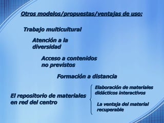Trabajo multicultural Otros modelos/propuestas/ventajas de uso: Atención a la diversidad La ventaja del material  recuperable Acceso a contenidos no previstos Formación a distancia   Elaboración de materiales  didácticos interactivos El repositorio de materiales  en red del centro 