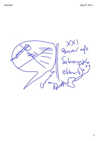 Pizarra01
3
May 07, 2013