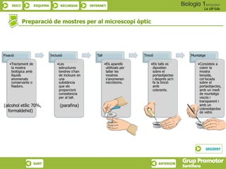 INICI ESQUEMA RECURSOS INTERNET
La cèl·lula
SURT ANTERIOR
Preparació de mostres per al microscopi òptic
SEGÜENT
(alcohol etílic 70%,
formaldehid)
(parafina)
 