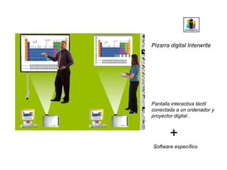 Pizarra digital Interwrite Pantalla interactiva táctil conectada a un ordenador y proyector digital . + Software específico 