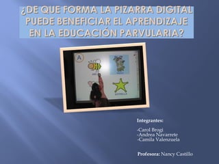 Integrantes:   -Carol Brogi   -Andrea Navarrete   -Camila Valenzuela   Profesora:  Nancy Castillo 
