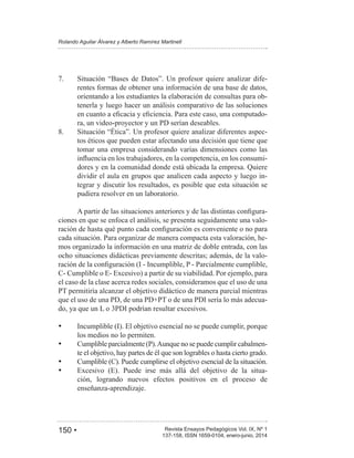 150 • Revista Ensayos Pedagógicos Vol. IX, Nº 1
Rolando Aguilar Álvarez y Alberto Ramírez Martinell
137-158, ISSN 1659-0104, enero-junio, 2014
-
rentes formas de obtener una información de una base de datos,
orientando a los estudiantes la elaboración de consultas para ob-
tenerla y luego hacer un análisis comparativo de las soluciones
-
ra, un video-proyector y un PD serían deseables.
8. -
tos éticos que pueden estar afectando una decisión que tiene que
tomar una empresa considerando varias dimensiones como las
-
dores y en la comunidad donde está ubicada la empresa. Quiere
dividir el aula en grupos que analicen cada aspecto y luego in-
tegrar y discutir los resultados, es posible que esta situación se
pudiera resolver en un laboratorio.
-
ciones en que se enfoca el análisis, se presenta seguidamente una valo-
cada situación. Para organizar de manera compacta esta valoración, he-
mos organizado la información en una matriz de doble entrada, con las
ocho situaciones didácticas previamente descritas; además, de la valo-
C- Cumplible o E- Excesivo) a partir de su viabilidad. Por ejemplo, para
el caso de la clase acerca redes sociales, consideramos que el uso de una
PT permitiría alcanzar el objetivo didáctico de manera parcial mientras
-
do, ya que un L o 3PDI podrían resultar excesivos.
Incumplible (I). El objetivo esencial no se puede cumplir, porque
los medios no lo permiten.
Cumplible parcialmente (P).Aunque no se puede cumplir cabalmen-
te el objetivo, hay partes de él que son logrables o hasta cierto grado.
Cumplible (C). Puede cumplirse el objetivo esencial de la situación.
Excesivo (E). Puede irse más allá del objetivo de la situa-
ción, logrando nuevos efectos positivos en el proceso de
enseñanza-aprendizaje.
 