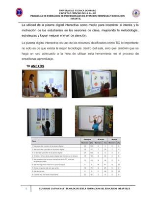 UNIVERSIDAD TECNICA DE ORURO
FACULTAD CIENCIAS DE LA SALUD
PROGRAMA DE FORMACION DE PROFESIONALES EN ATENCION TEMPRANA Y EDUCACION
INFANTIL
6 EL USO DE LAS NUEVAS TECNOLOGIAS EN LA FORMACION DEL EDUCADOR INFANTIL II
La utilidad de la pizarra digital interactiva como medio para incentivar el interés y la
motivación de los estudiantes en las sesiones de clase, mejorando la metodología,
estrategias y lograr mejorar el nivel de atención.
La pizarra digital interactiva es uno de los recursos clasificados como TIC lo importante
no solo es de que exista la mejor tecnología dentro del aula, sino que también que se
haga un uso adecuado a la hora de utilizar esta herramienta en el proceso de
enseñanza-aprendizaje.
10.ANEXOS
 