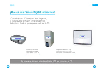 ÍNDICE                                                                                            17




¿Qué es una Pizarra Digital Interactiva?

• Consiste en una PC conectada a un proyector,
el cual proyecta la imagen sobre la superficie
de la pizarra desde la que se puede controlar la PC.




                     Conectamos el cable de                Conectamos la pizarra a la PC
                     vídeo del proyector a la              mediante el cable de conexión
                     salida VGA de nuestra PC.             USB que se suministra con la pizarra




              La pizarra se alimenta a través del cable USB que conecta a la PC.
 