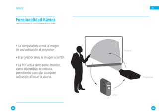 ÍNDICE                                                            18




Funcionalidad Básica




• La computadora envía la imagen
de una aplicación al proyector                   Pizarra

• El proyector lanza la imagen a la PDI.

• La PDI actúa tanto como monitor,
como dispositivo de entrada,
permitiendo controlar cualquier
aplicación al tocar la pizarra.                            Proyector




                                           CPU
 