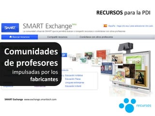 Comunidades
de profesores
impulsadas por los
fabricantes
SMART Exchange www.exchange.smarttech.com
RECURSOS para la PDI
re...