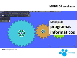 Manejo de
programas
informáticos
MODELOS en el aula
PHUN www.phunland.com
recursos
 