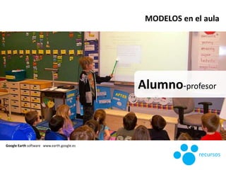 Alumno-profesor
Google Earth software www.earth.google.es
MODELOS en el aula
recursos
 