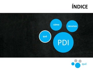 PDI
recursos
cómo
qué
ÍNDICE
qué
 