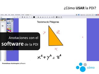 Promethean ActivInspire software
Anotaciones con el
softwarede la PDI
¿Cómo USAR la PDI?
cómo
 